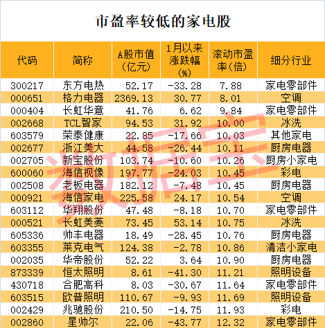 新澳門彩出號(hào)五行走勢(shì)深度解析，新澳門彩出號(hào)五行走勢(shì)全面解析