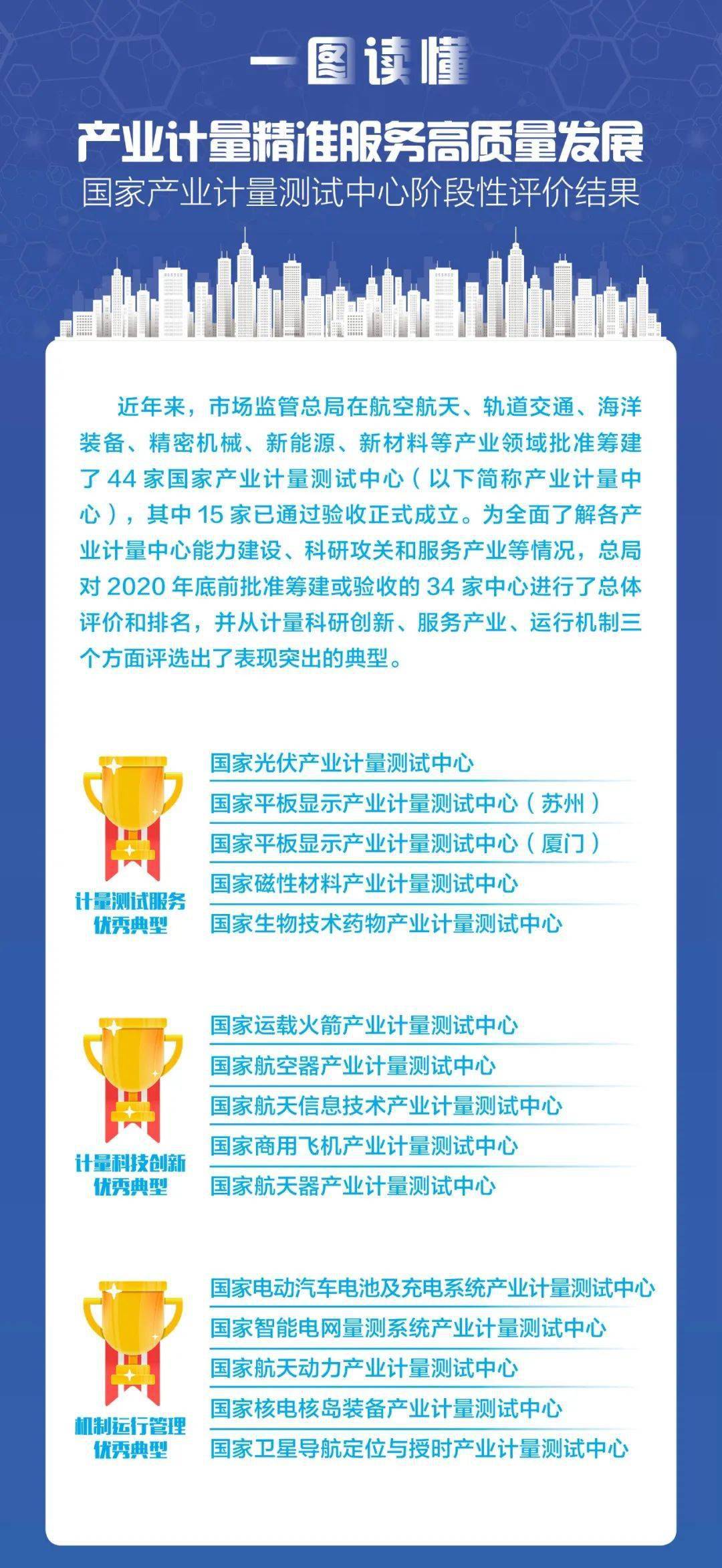 歡迎光臨奇人網(wǎng)精準計算——探索數(shù)字世界的奧秘之旅，探索數(shù)字奧秘，奇人網(wǎng)精準計算之旅