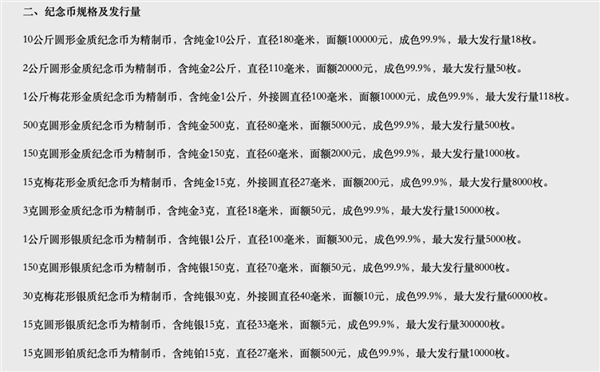 歡迎來到金蛇網(wǎng)，精準計算，為您的數(shù)據(jù)決策提供有力支持