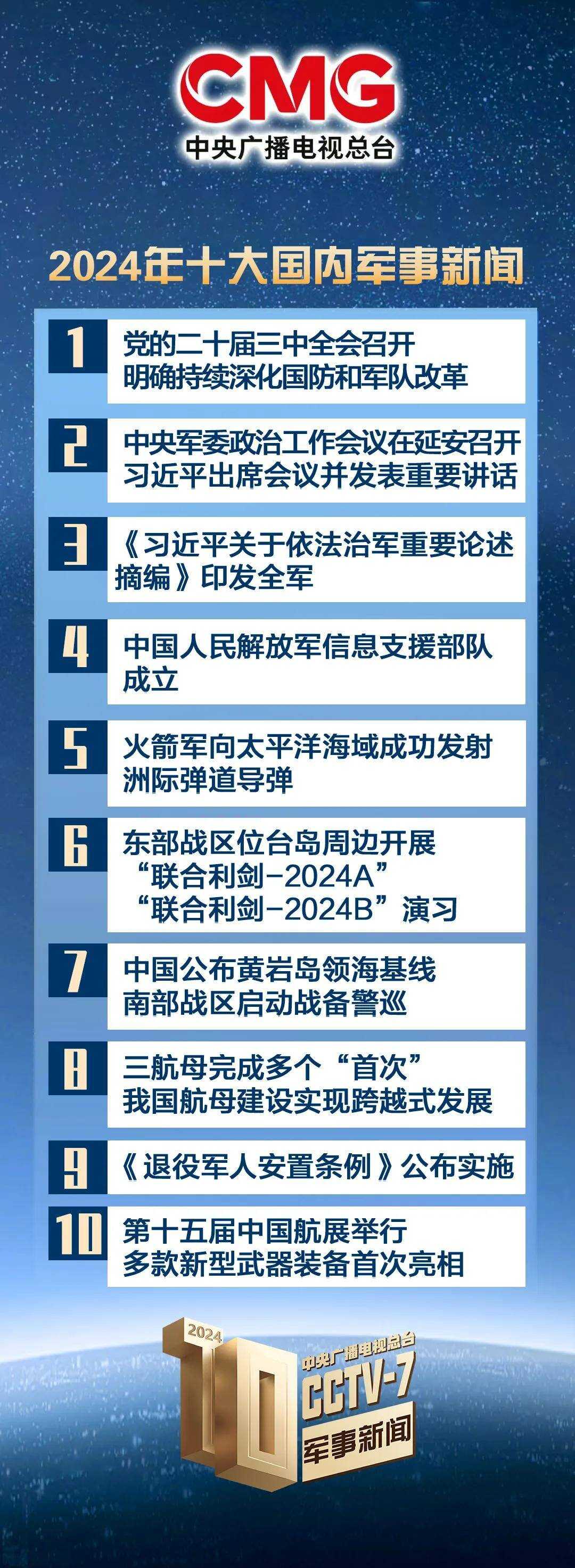 國際軍事新聞最新消息，今日要聞與未來展望（2024年最新版本），國際軍事新聞最新動態(tài)，今日要聞與未來展望（2024年全新報告）
