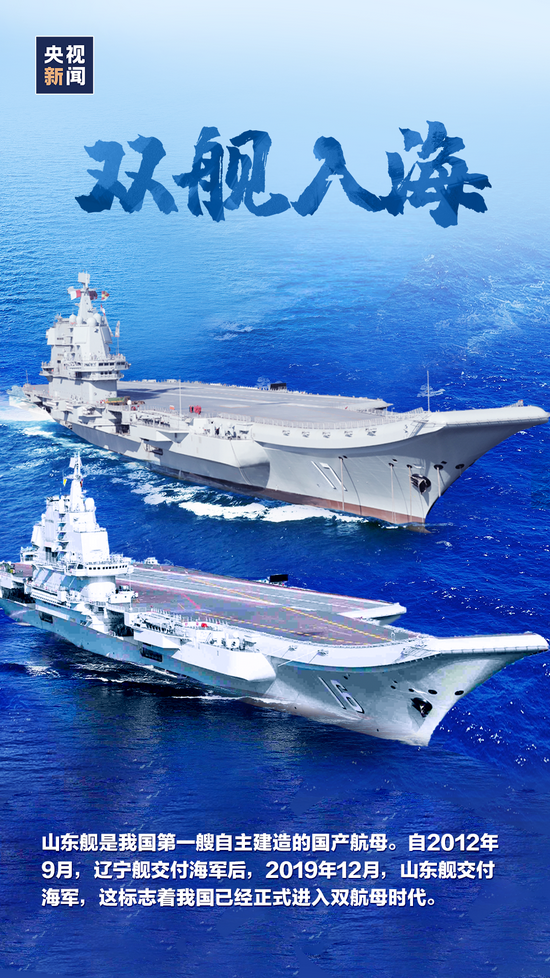 山東艦與遼寧艦參數(shù)詳解，中國海軍雙艦之驕傲，中國海軍雙艦之驕傲，山東艦與遼寧艦參數(shù)詳解