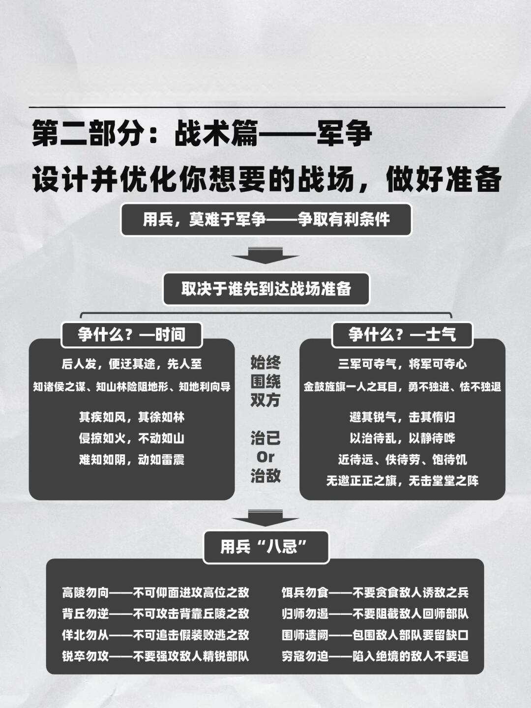 戰(zhàn)略與戰(zhàn)術(shù)，在商業(yè)成功之路上的協(xié)同作用，戰(zhàn)略與戰(zhàn)術(shù)在商業(yè)成功之路上的協(xié)同共進(jìn)之道