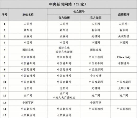中國新聞網(wǎng)是什么單位，深度解析其背景與重要性，深度解析，中國新聞網(wǎng)背景與重要性概覽