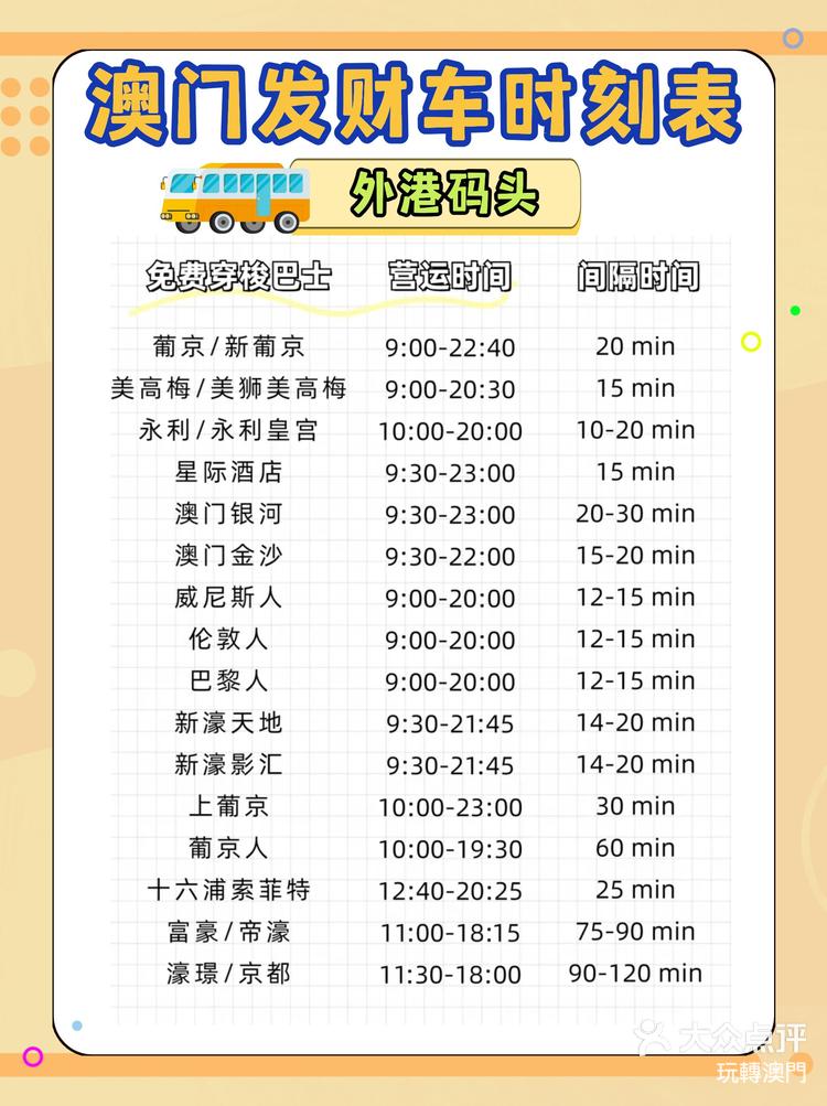 澳門最快開獎時間表格圖，全面解析與實時更新，澳門最快開獎時間表格圖，全面解析與實時更新指南