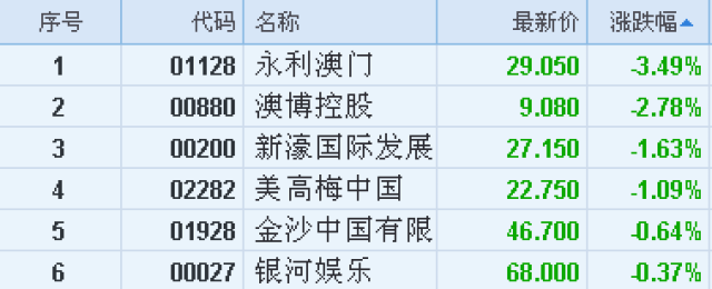 澳門永利六開彩開獎結(jié)果，揭秘彩票背后的秘密，澳門永利六開彩開獎揭秘，探索彩票背后的神秘面紗