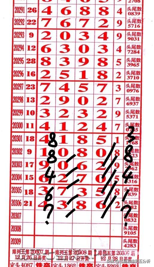 四肖八碼精準(zhǔn)資料，每期準(zhǔn)確預(yù)測，助力你的投注之路，四肖八碼精準(zhǔn)預(yù)測，每期助力投注之路成功！