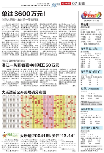 2025澳門天天開好彩大全第53期，全面解析與預測，澳門彩票解析與預測，第53期天天好彩展望