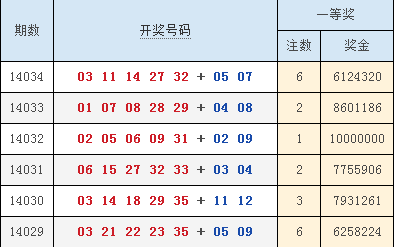 澳門六合最快開獎(jiǎng)結(jié)果顯，深度解析與實(shí)時(shí)更新，澳門六合開獎(jiǎng)結(jié)果深度解析與實(shí)時(shí)更新速遞