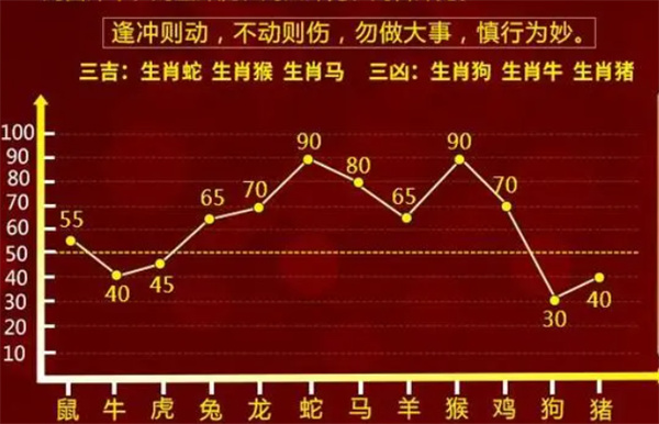 管家是什么生肖號(hào)碼——揭秘生肖與職業(yè)特性的神秘聯(lián)系，揭秘生肖與職業(yè)特性聯(lián)系，管家屬于哪個(gè)生肖號(hào)碼？