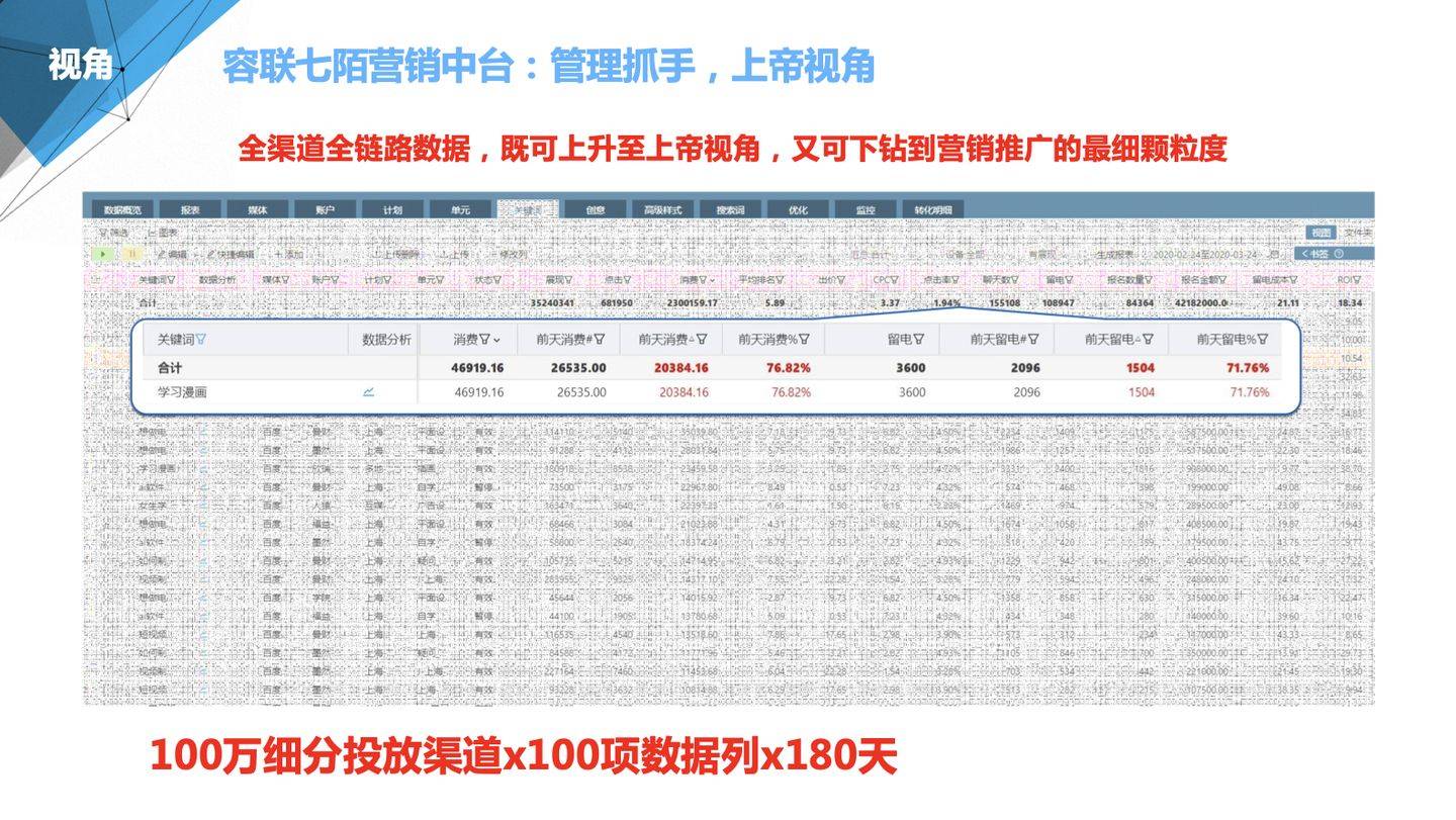 7777788888精準管家婆手機版，一站式財務(wù)管理解決方案，精準管家婆手機版，一站式財務(wù)管理解決方案