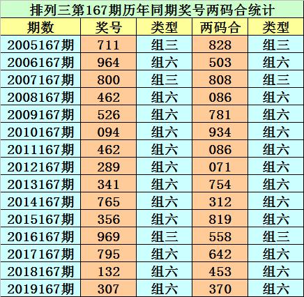 香港二四六開獎免費結果——全面解析與最新資訊，香港二四六開獎結果全面解析與最新資訊免費發(fā)布