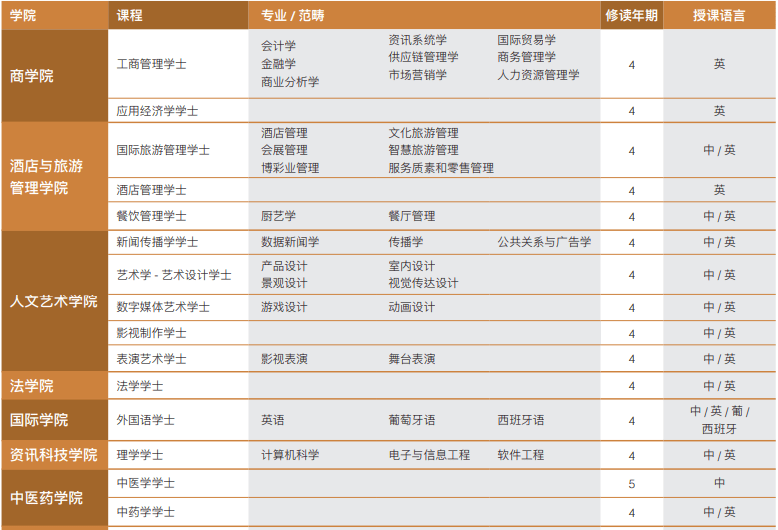 澳門六開獎結果225期深度解析與預測，澳門六開獎結果深度解析與預測，第225期分析展望