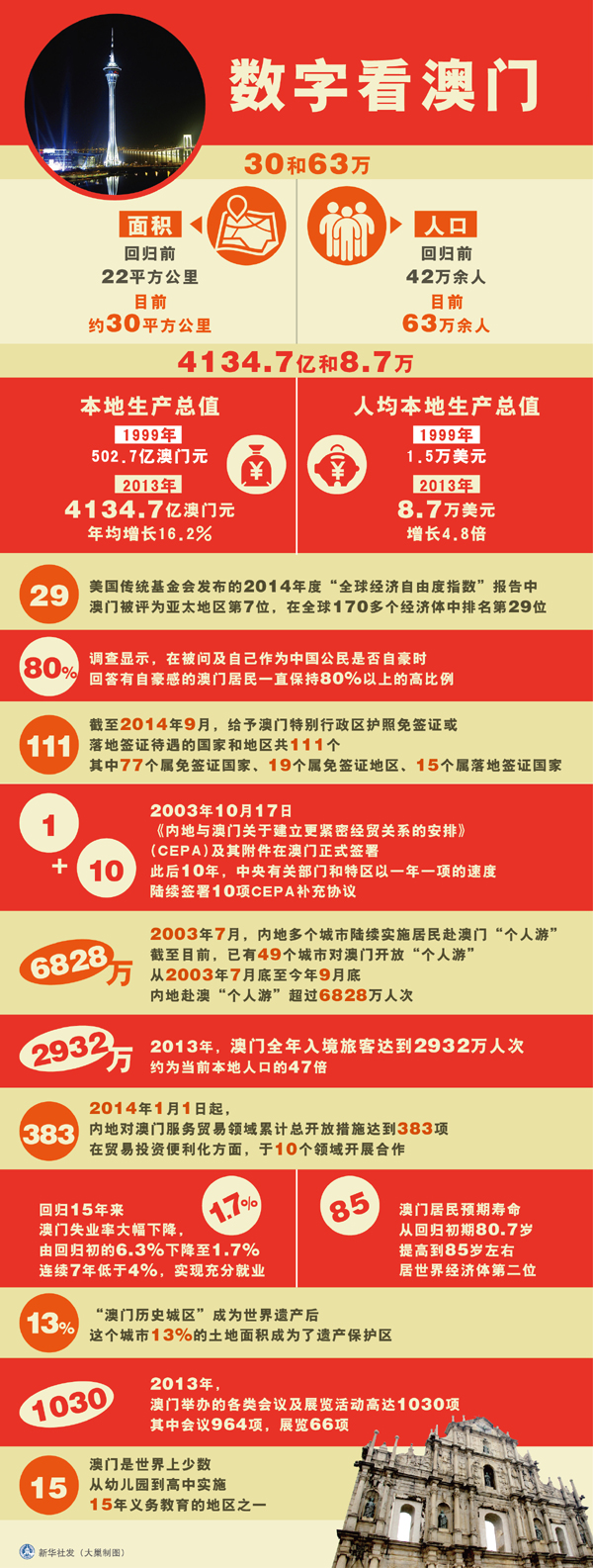 新澳門(mén)碼資料，探索與解讀，新澳門(mén)碼資料解讀與探索