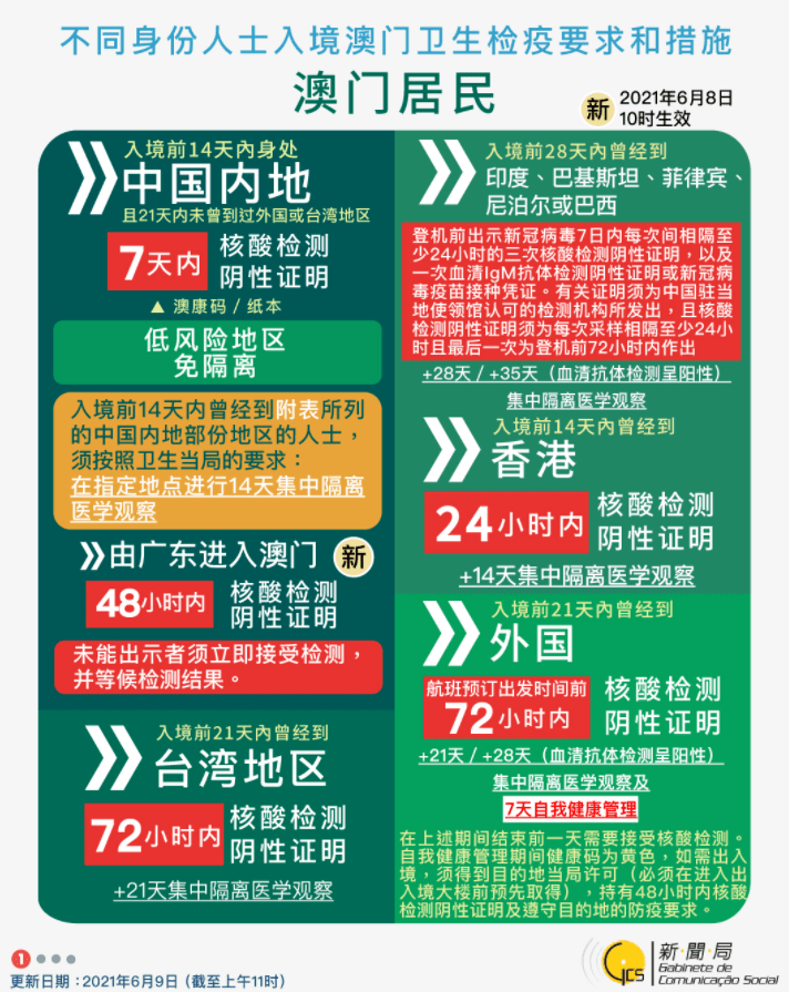 揭秘2025精準(zhǔn)新澳門(mén)碼，預(yù)測(cè)與策略分析，揭秘2025精準(zhǔn)新澳門(mén)碼，預(yù)測(cè)分析與策略揭秘