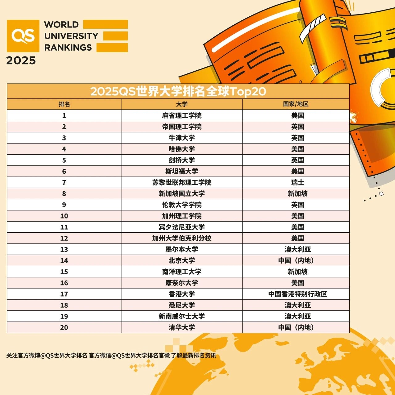 2025澳門天天開好彩大全第51期，全面解析與預(yù)測，澳門彩票解析與預(yù)測，第51期天天開好彩展望