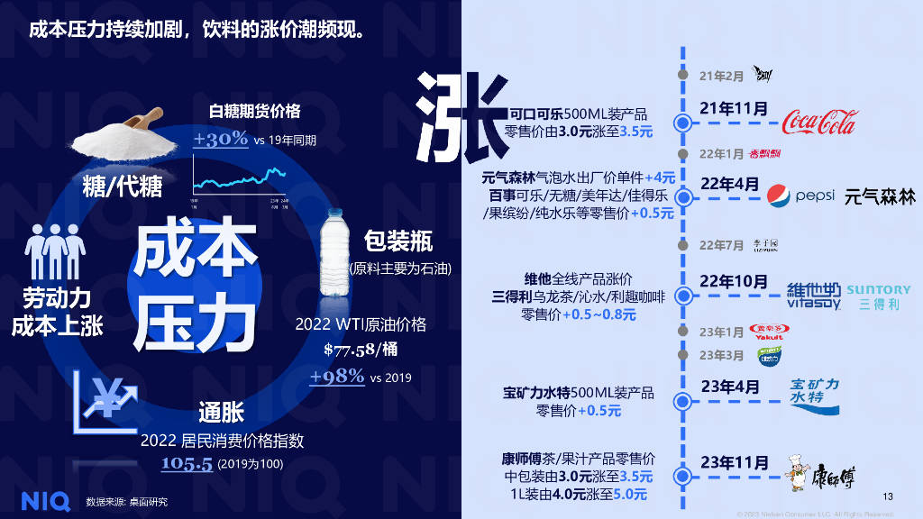新奧2024飲料大全，探索未來飲品的新潮流，新奧2024飲料大全，引領未來飲品新潮探索