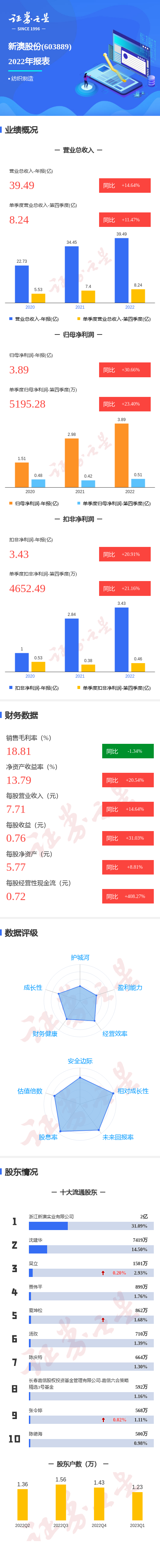 新澳一碼一肖使用方法詳解，新澳一碼一肖使用指南