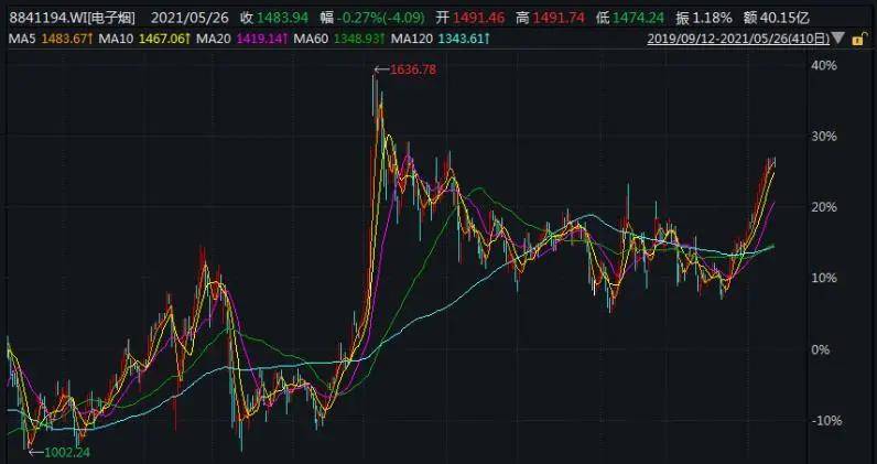 關(guān)于劉伯溫一肖三碼期期中的探索，劉伯溫一肖三碼期期中的奧秘探索