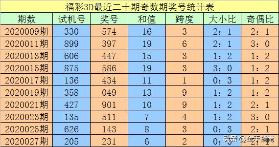 一碼出特，揭秘背后的秘密與策略，揭秘一碼出特，背后的秘密策略與操作手法