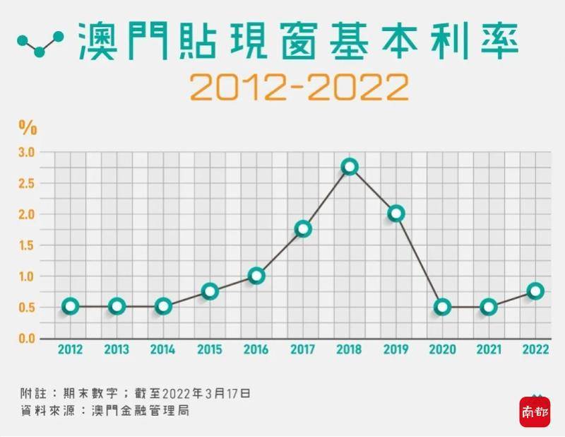 香港澳門最快開獎六開，揭秘彩票魅力與技巧，香港澳門彩票六開揭秘，快速開獎的魅力與技巧探索