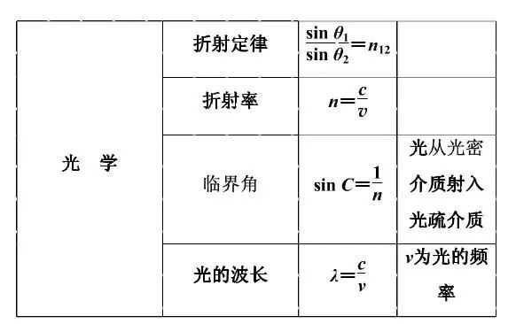 一肖規(guī)律公式資料，揭秘背后的秘密與策略，一肖規(guī)律公式揭秘，背后的策略與秘密大解析