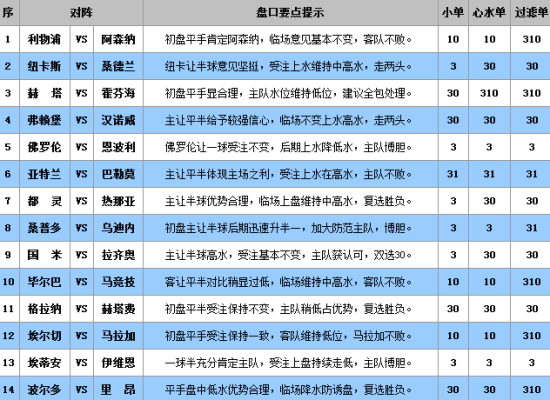 澳彩公證處一碼三中三，專業(yè)、公正、高效的彩票服務(wù)體驗，澳彩公證處，專業(yè)、公正、高效的一站式彩票服務(wù)體驗