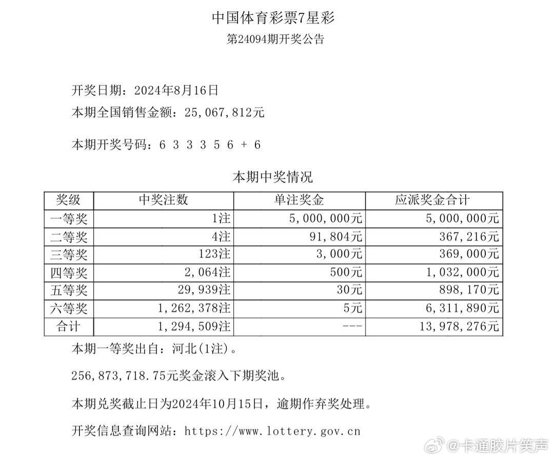 澳門最快開獎結果TM 2021年實時更新與解析，澳門最新開獎結果TM 2021實時更新與解析報告