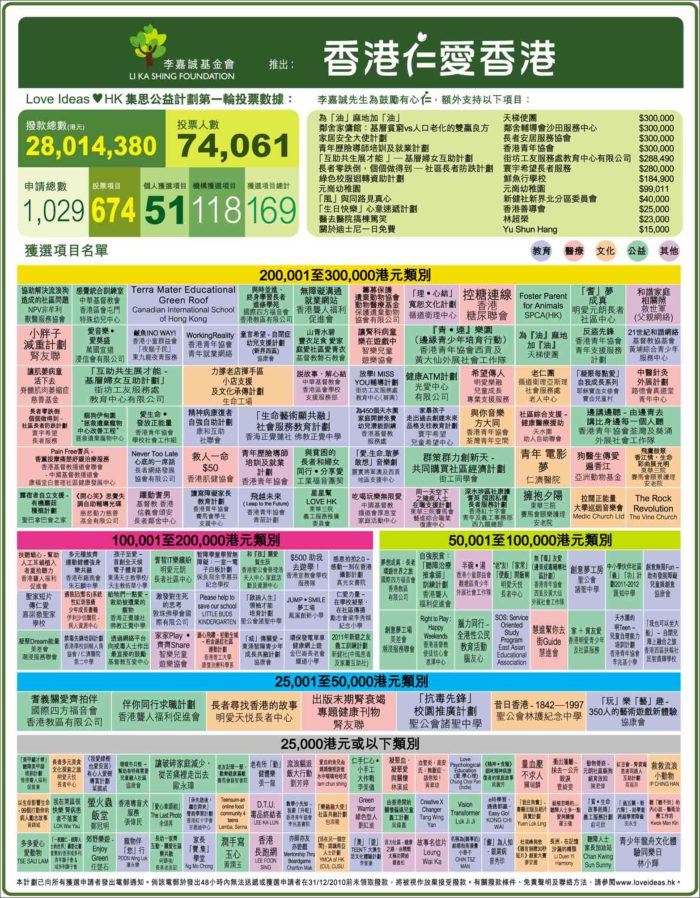 香港最準(zhǔn)的100%資料，揭秘真實(shí)可靠的信息源頭，香港真相揭秘，100%準(zhǔn)確資料大揭秘