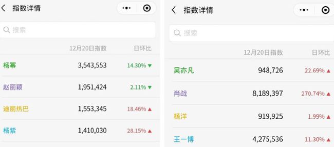 一肖幾倍，揭秘生肖彩票的奧秘與策略，揭秘生肖彩票奧秘，策略與一肖幾倍探討