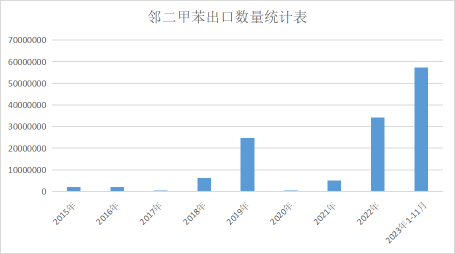 新澳門2025年號碼走勢圖深度解析與預(yù)測，澳門未來走向預(yù)測，深度解析與預(yù)測號碼走勢圖至2025年