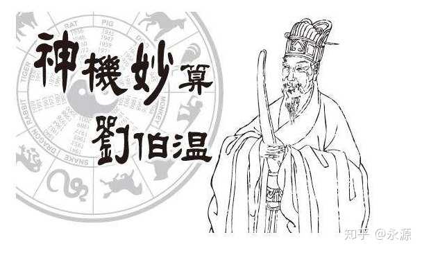 劉伯溫解圖一字解肖，揭秘古代智慧的深度解讀與SEO洞察，劉伯溫解圖一字解肖，古代智慧深度解讀與SEO洞察揭秘