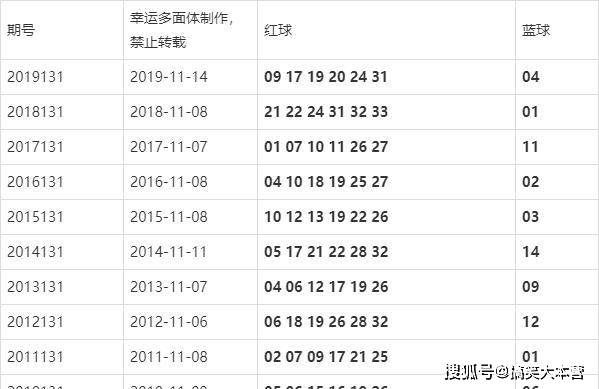 澳門(mén)今晚的開(kāi)獎(jiǎng)結(jié)果是多少，探索彩票背后的秘密，澳門(mén)彩票開(kāi)獎(jiǎng)探索，秘密背后的今晚開(kāi)獎(jiǎng)結(jié)果