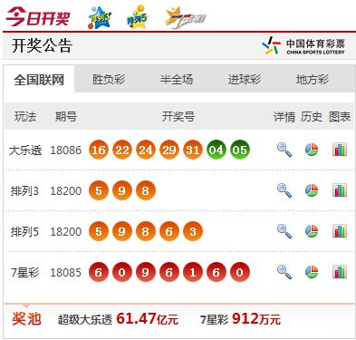 澳門最快開獎視頻大全，全面解析與觀看指南，澳門最快開獎視頻解析與觀看指南大全
