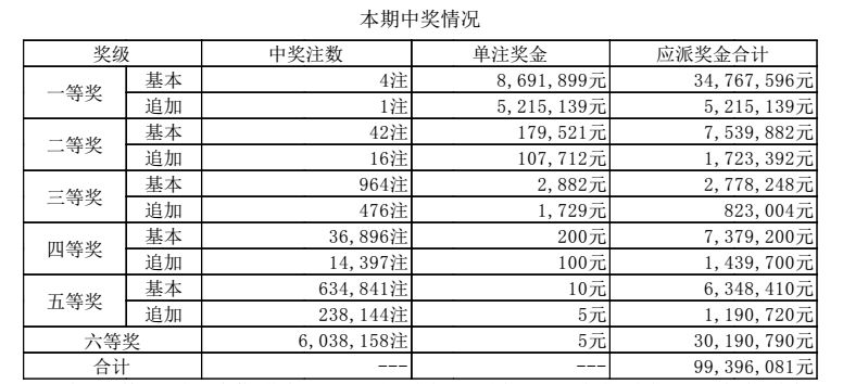 澳門六開獎(jiǎng)結(jié)果第267期深度分析與預(yù)測，澳門六開獎(jiǎng)結(jié)果第267期深度解析與預(yù)測報(bào)告
