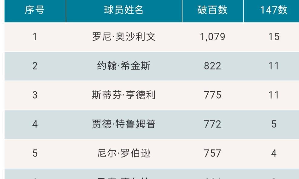 澳門最快開獎(jiǎng)全部記錄——揭秘彩票開獎(jiǎng)背后的秘密，澳門彩票開獎(jiǎng)記錄揭秘，探尋背后的秘密之旅