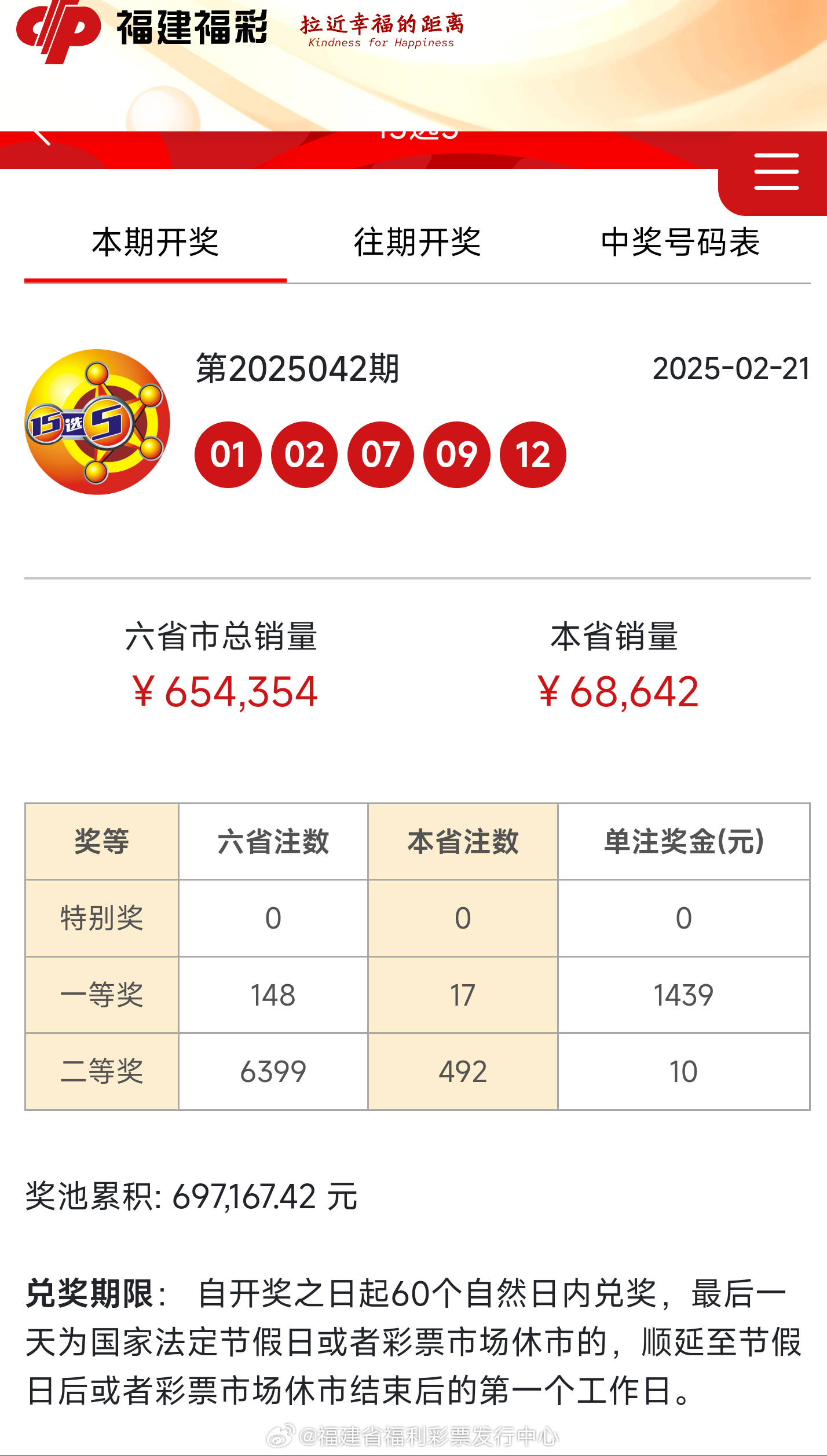 最新開獎(jiǎng)結(jié)果及開獎(jiǎng)記錄查詢指南，最新開獎(jiǎng)結(jié)果與記錄查詢指南