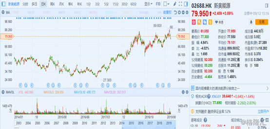 揭秘新奧歷史開獎記錄，探索未來的2025新奧彩票之旅，揭秘新奧歷史開獎記錄，開啟2025新奧彩票之旅探索