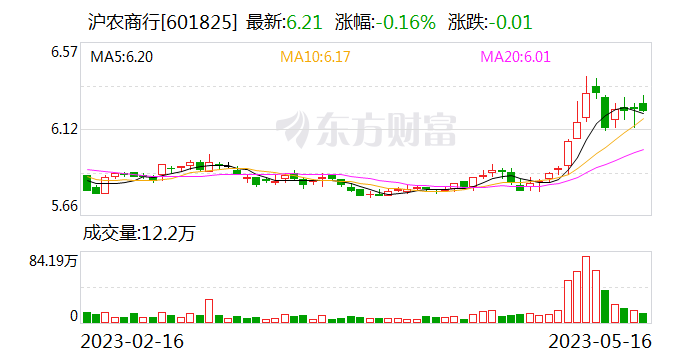 探索未來，2025新澳門最快開獎結(jié)果開獎預(yù)測與解析，2025新澳門開獎預(yù)測與解析，探索未來開獎趨勢