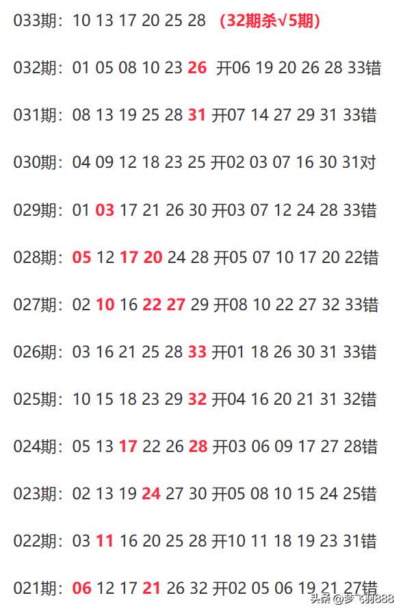 新澳今晚上9點(diǎn)30開獎，全方位解讀與攻略，新澳今晚9點(diǎn)30開獎，全方位解讀與攻略分享
