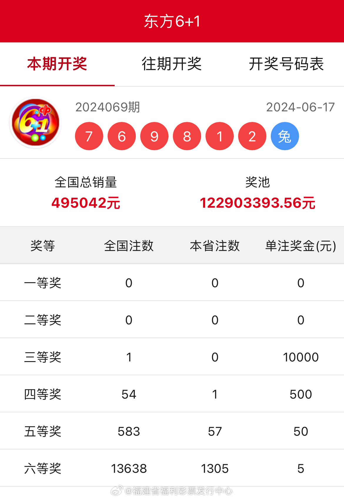 王中王開(kāi)獎(jiǎng)結(jié)果一肖中，揭秘彩票背后的秘密與策略，揭秘彩票背后的秘密與策略，王中王開(kāi)獎(jiǎng)結(jié)果一肖中的真相與策略探討
