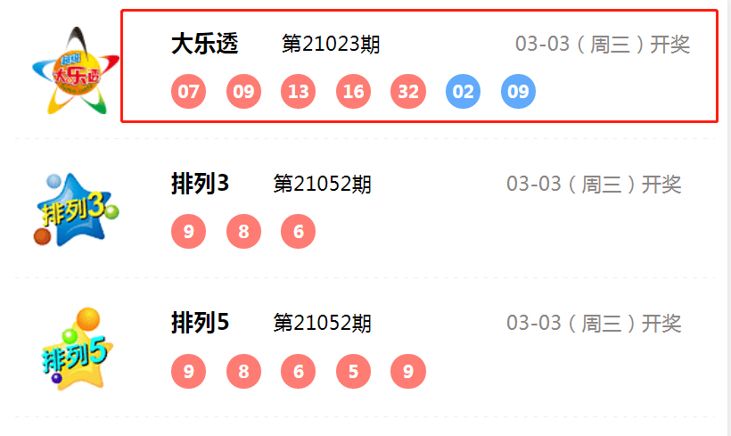 新澳門六和開獎結(jié)果，探索彩票背后的秘密，澳門六和彩票開獎結(jié)果揭秘，探索彩票背后的秘密玄機