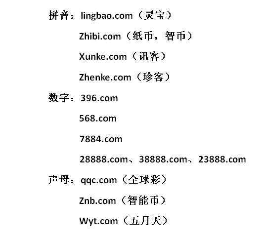 域名WWW王中王平特一肖c m的全面解析與SEO優(yōu)化策略，域名WWW王中王平特一肖c m的全面解析與SEO優(yōu)化攻略