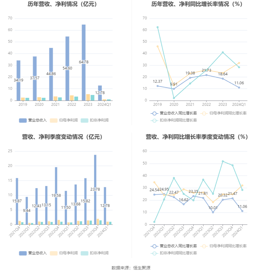 澳門六和彩資料查詢2024年免費查詢指南，01-32期全面解析，澳門六和彩資料免費查詢指南，全面解析2024年01-32期六和彩資料