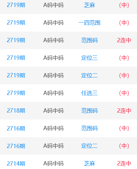 一肖一碼中碼，揭秘彩票奧秘與SEO策略，揭秘彩票奧秘與SEO策略，一肖一碼中碼解析