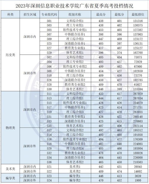澳門彩票開獎(jiǎng)結(jié)果，探索2023年今晚開獎(jiǎng)的神秘面紗，澳門彩票開獎(jiǎng)結(jié)果揭秘，探索今晚開獎(jiǎng)的神秘面紗（2023年）