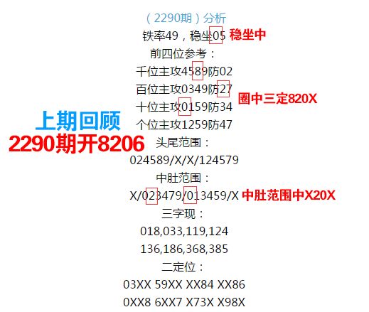 王中王067期指一生肖——揭秘背后的奧秘與策略，揭秘生肖奧秘，王中王策略聚焦生肖預(yù)測(cè)第067期