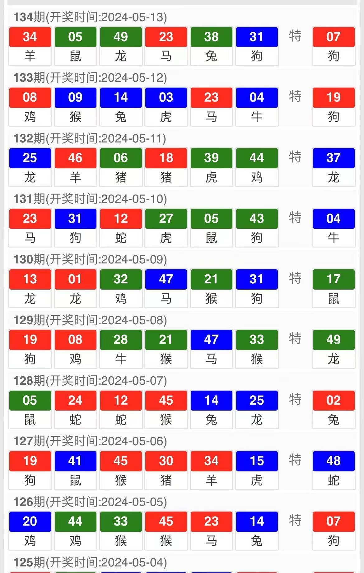 今晚澳門六開彩開獎(jiǎng)結(jié)果及彩票背后的故事，澳門六開彩開獎(jiǎng)結(jié)果揭秘，彩票背后的故事引人關(guān)注