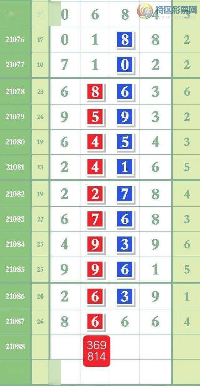 揭秘精準三肖秘籍，揭秘數(shù)字組合77777與88888的魅力，揭秘精準三肖秘籍，數(shù)字組合77777與88888的神秘魅力