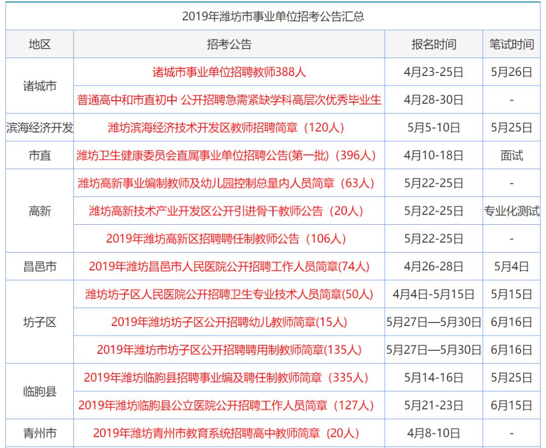 新澳門資料大全正版資料2025，全面解析澳門資訊，為您帶來最新最準確的資訊，澳門最新資訊大全，2025正版資料全面解析，最新最準確資訊為您呈現(xiàn)