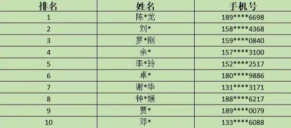 最快開獎澳門雷鋒網(wǎng)，探索彩票開獎的極速體驗，探索極速彩票開獎體驗，澳門雷鋒網(wǎng)最快開獎服務(wù)